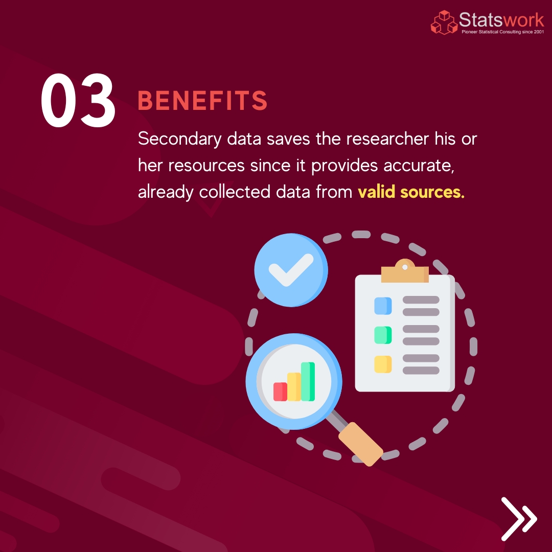 Statswork's tweet image. Secondary data collection is key to understanding trends and performance in medical device research. At Statswork, we offer expert data collection services to support your research needs.
.
Read More: shorturl.at/WlBR0
.
#Statswork #MedicalResearch #SecondaryData