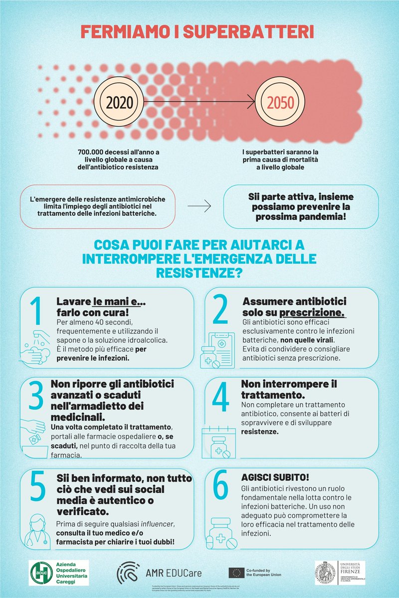 AOUCareggi's tweet photo. Giornata europea e settimana mondiale degli antibiotici 2024: Educare – Sostenere – Agire ora
Dal 18 al 24 novembre 2024
Info: https://t.co/THjqT0RHU8
#Careggi #CareggiNotizie #UNIFI #DMSC #WAAW2024 #AMReducare #AntimicrobialResistance #WAAW https://t.co/dfFEHXGuLW