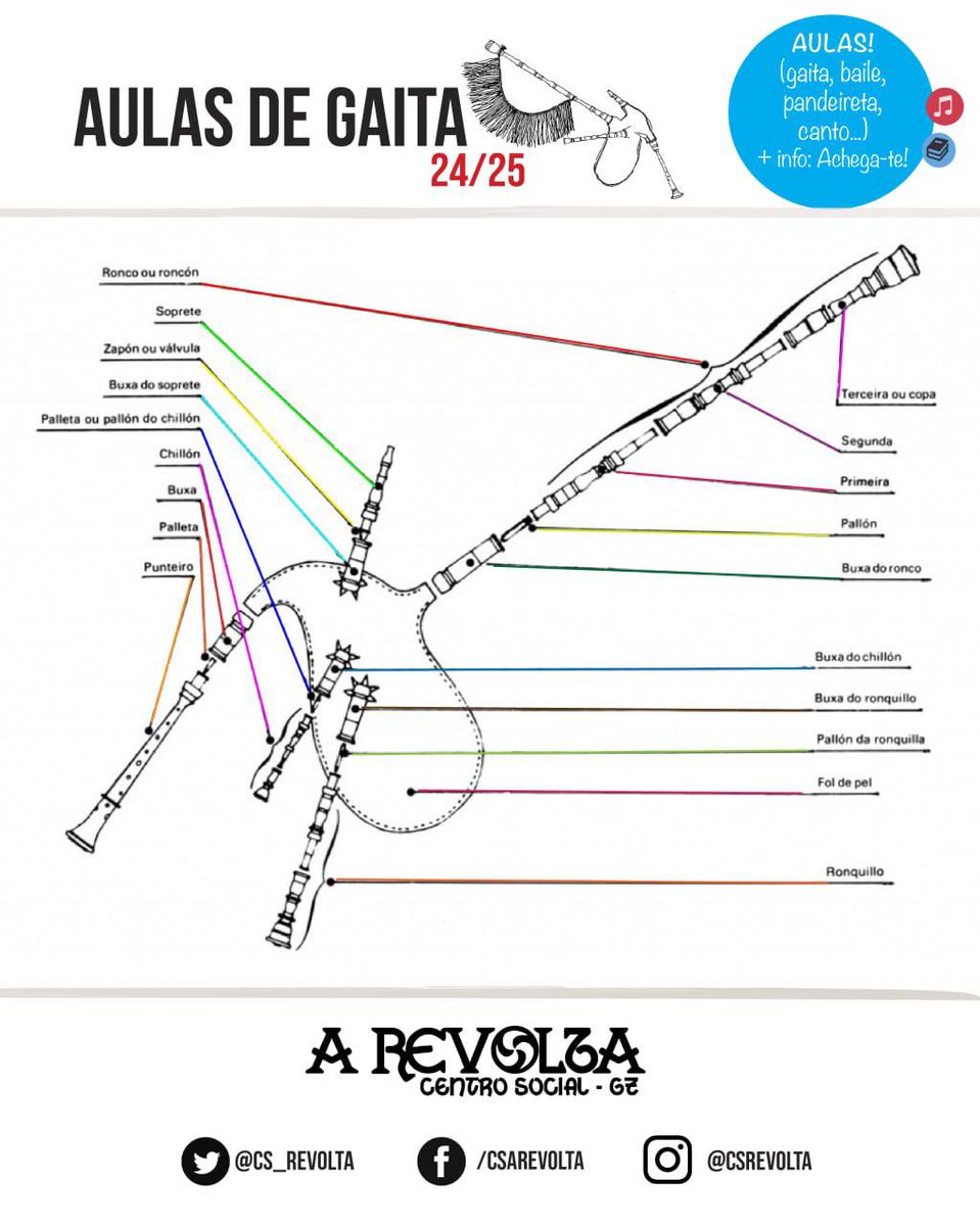 Voltam as aulas de gaita!! 

🗓️ 5a feria

🕒 17.00-18.00 h

🙆mestre: @varocarballo 

❓Para informar-te e apuntar-te chama ao 658.90.36.52 ou escreve-nos por rrss