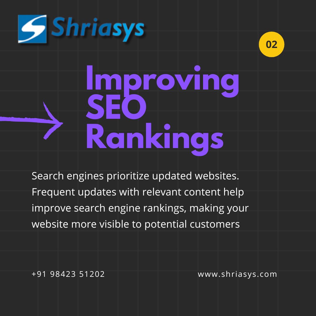 Shriasys's tweet image. 🚀Here are the Reasons Why Website Updation Is Important.
✅Make your appointment with shriasys.com
Call - 98423 51202
-
#websiteupdation #website #websitedevelopment #websitedesign #websitemaintenanceservice  #digitalmarketingservice #businesswebsites  #Shriasys