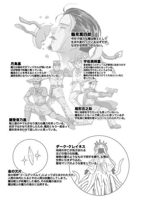 一生懸命設定を考えましたが、本文にはほとんど出てきません 