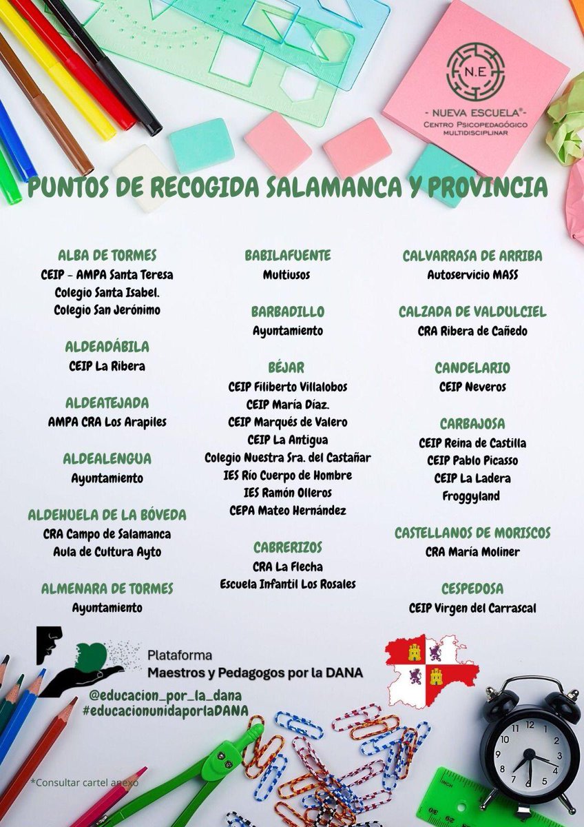 CRA ABADENGO tweet media
