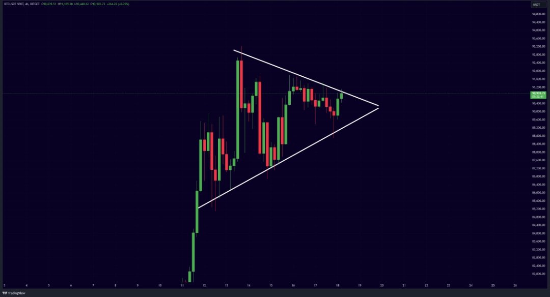 Kripto Morningstar tweet media