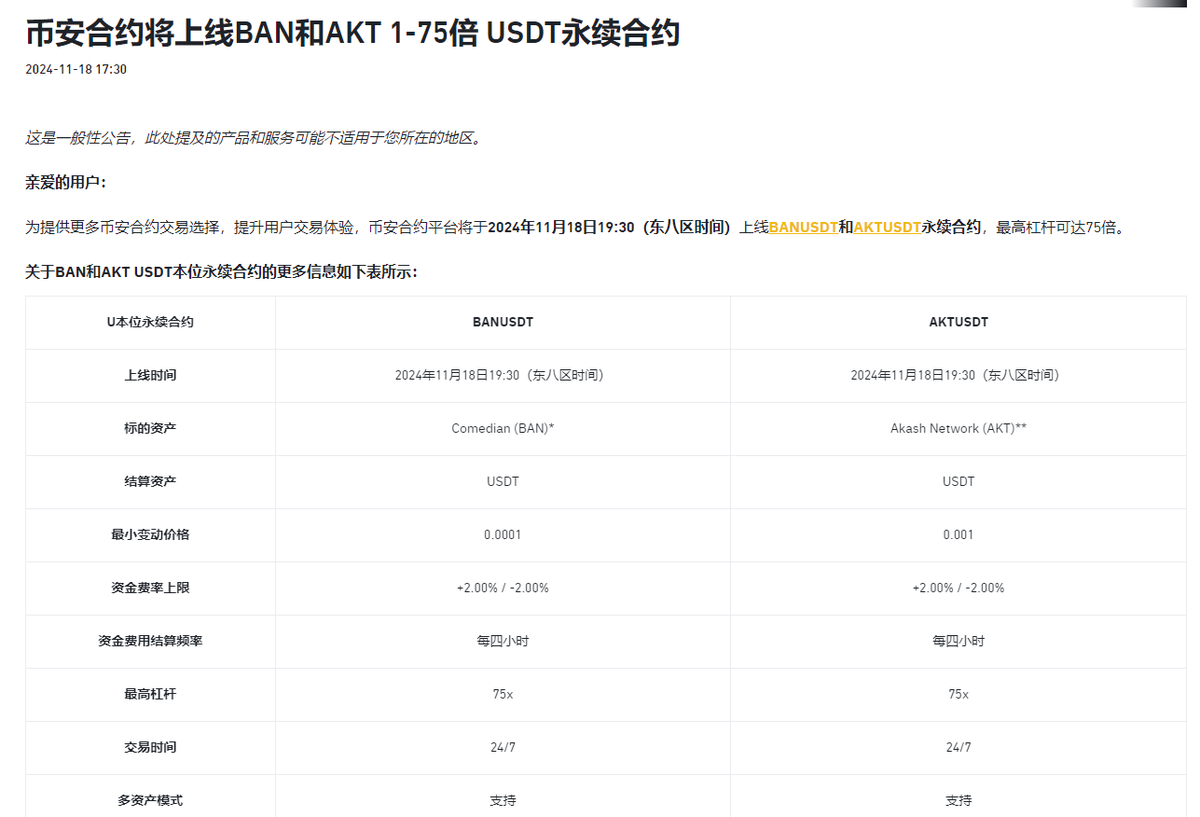 Lpeter0217's tweet photo. @binance @dianabinance https://t.co/sRCJmerP1w