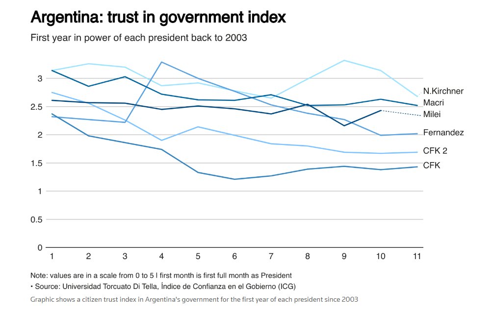 Mario Nawfal tweet media