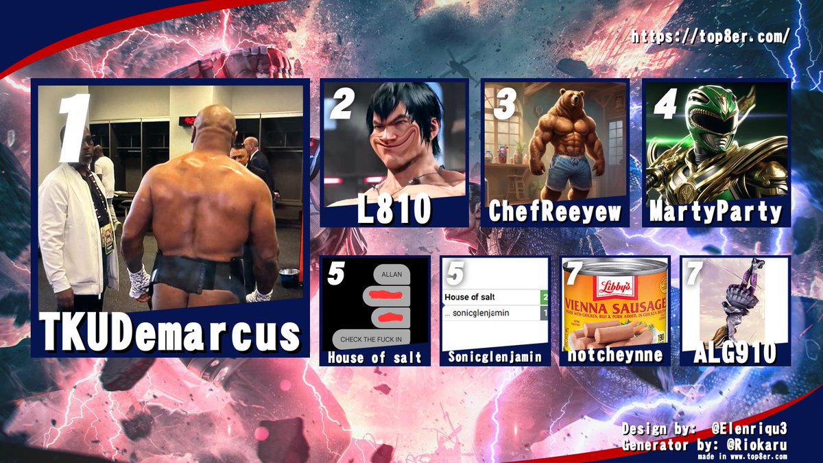 ggs tonight <a href="/TeamMinusOnHit/">MinusOnHit</a> thanks for hosting.
only sharing for mike cheeks.