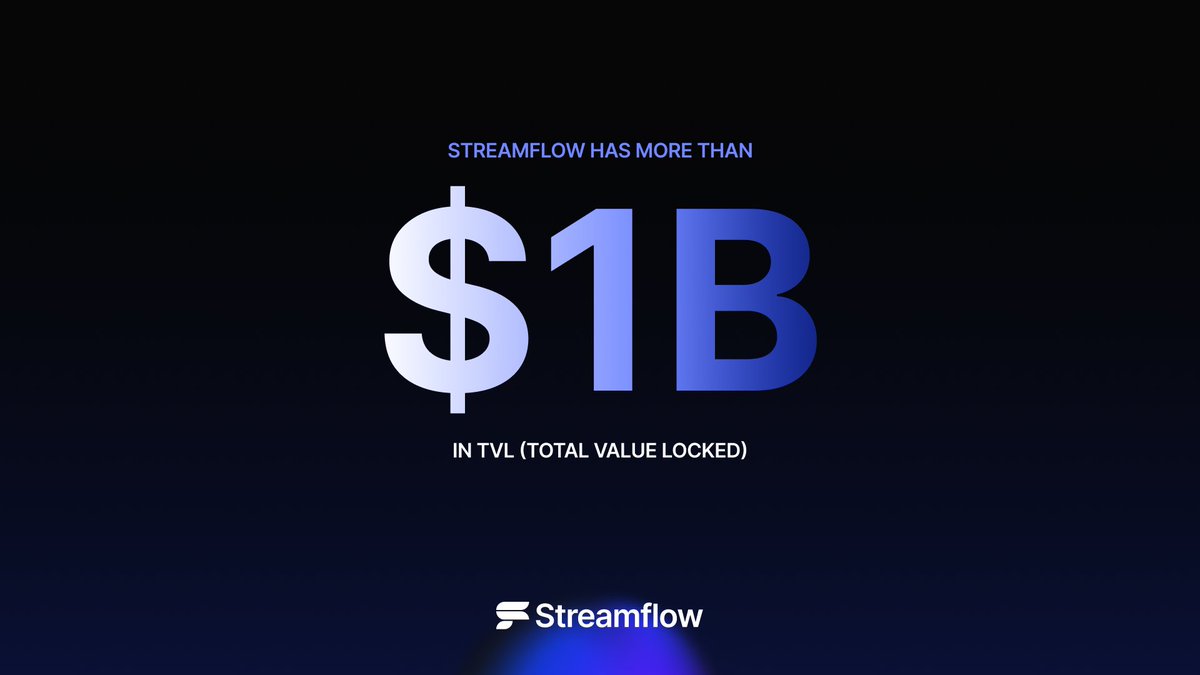 Streamflow tweet media