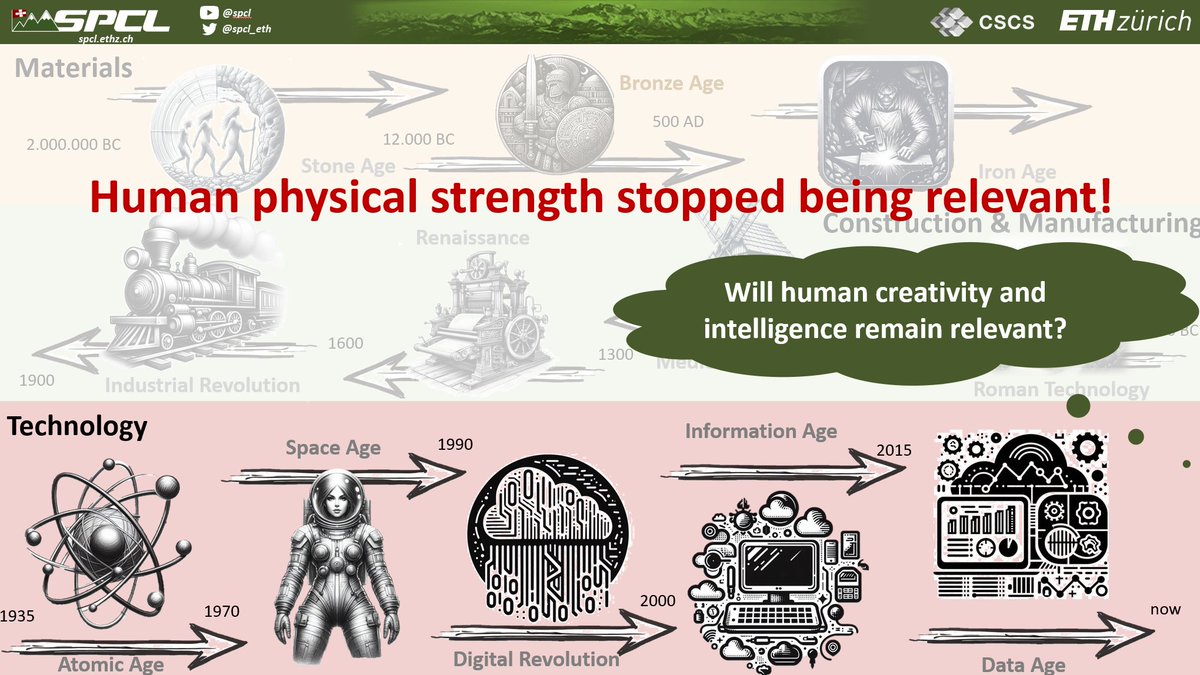 Torsten Hoefler 🇨🇭 tweet media