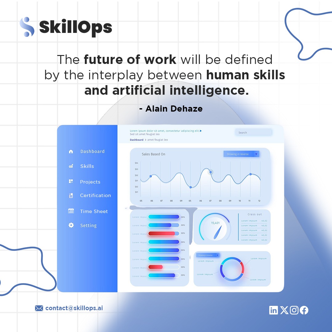 skillops_ai's tweet photo. By harnessing AI-driven solutions like @skillops_ai, leaders can enhance decision-making and operational efficiency, ensuring they remain at the forefront of their industries. 
#ai #Innovation #leadership #FutureOfWork #DataDriven #BusinessStrategy #Productivity #DecisionMaking https://t.co/8teBmu9c0i