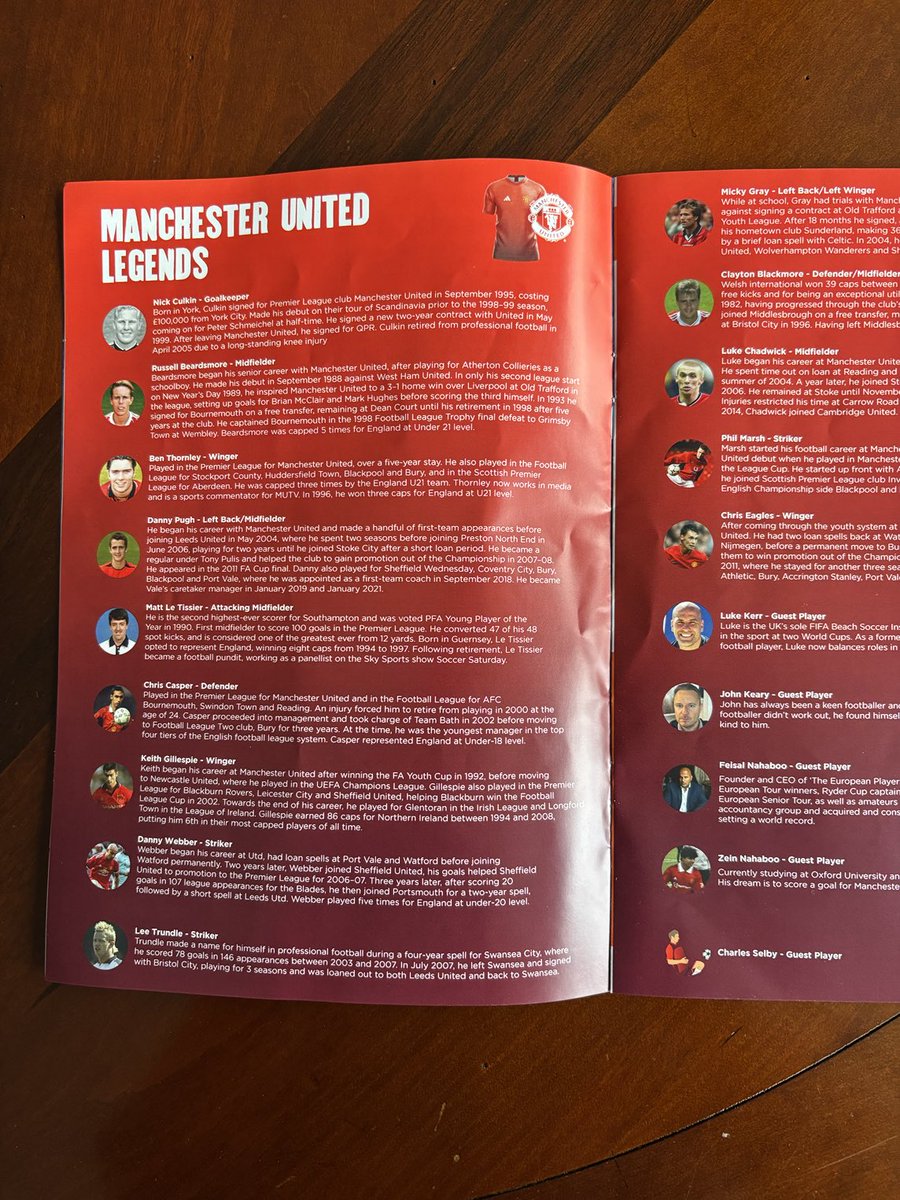 Scored for the Non League legends yesterday in our 1-4 defeat to Man U  legends at Havant & Waterlooville. Was a good crowd just under two thousand  raising money for Deafkidz International.