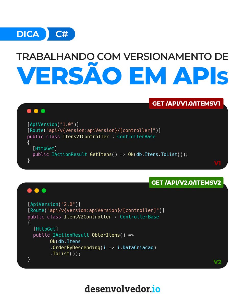 desenvolvedorio's tweet image. Ao criar uma API, é essencial gerenciar mudanças e atualizações de maneira que não prejudique os clientes que já utilizam a versão atual. O versionamento permite a adição de novos recursos, ao mesmo tempo em que mantém a compatibilidade entre versões.

#Versionamento #API #Dotnet