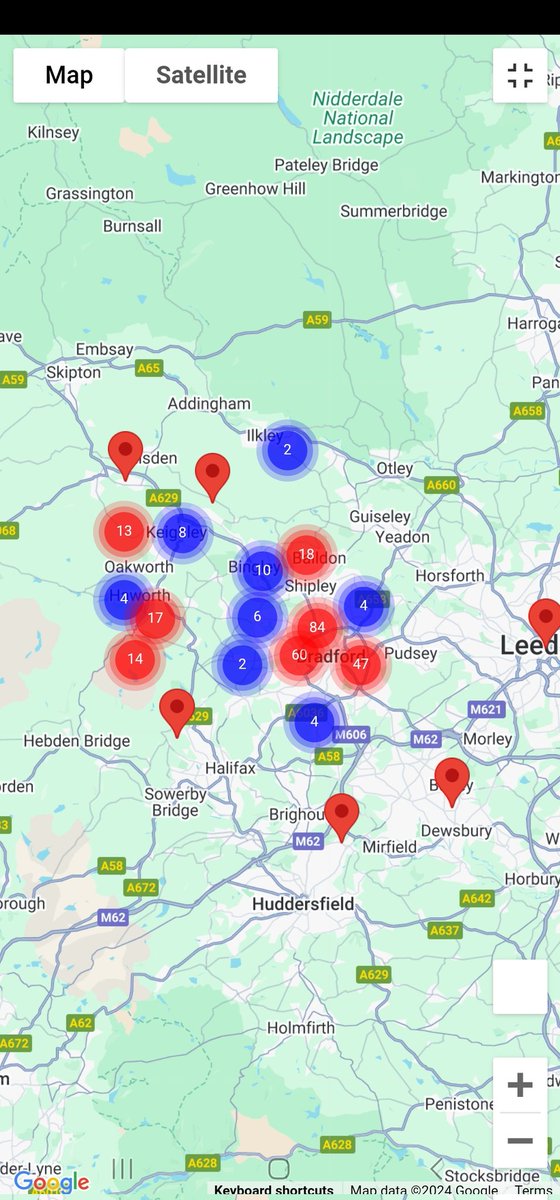 Dave Mem tweet media