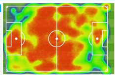 Si j'avais une heat map pendant les classico CM1 - CM2 en 2014
