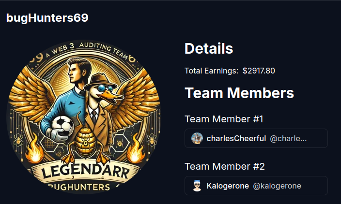 0xCharlesCheerful (@carlos__alegre) on Twitter photo Results for <a href="/CodeHawks/">Cyfrin CodeHawks</a> 's <a href="/stakedotlink/">stake.link</a> contest are out. We made 4th place with <a href="/kalogerone/">Kalogerone</a> !
Can you name a "legendarier" team pfp? 🔥 Results for <a href="/CodeHawks/">Cyfrin CodeHawks</a> 's <a href="/stakedotlink/">stake.link</a> contest are out. We made 4th place with <a href="/kalogerone/">Kalogerone</a> !
Can you name a "legendarier" team pfp? 🔥
