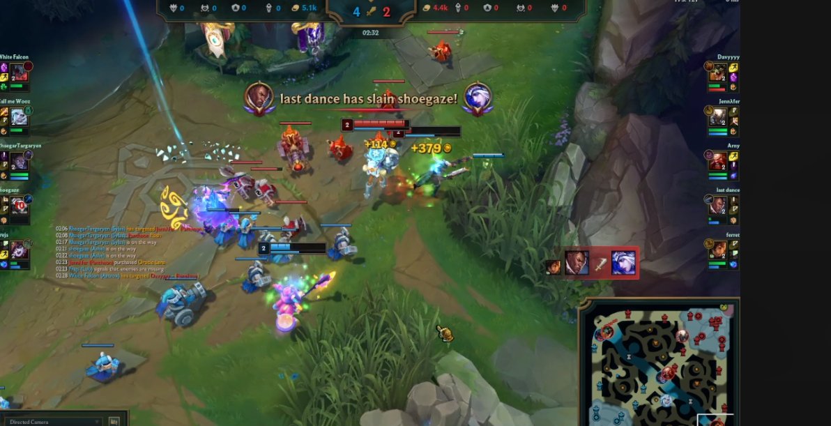 Crownie en un equipo de streamers después de hacerme run it down, open, flame, ff spam...
Me encanta la comunidad de mierda que tenemos, que esta gente sea la que gane numeros y dinero es lamentable
Todo eso después de morir lvl 1 en linea