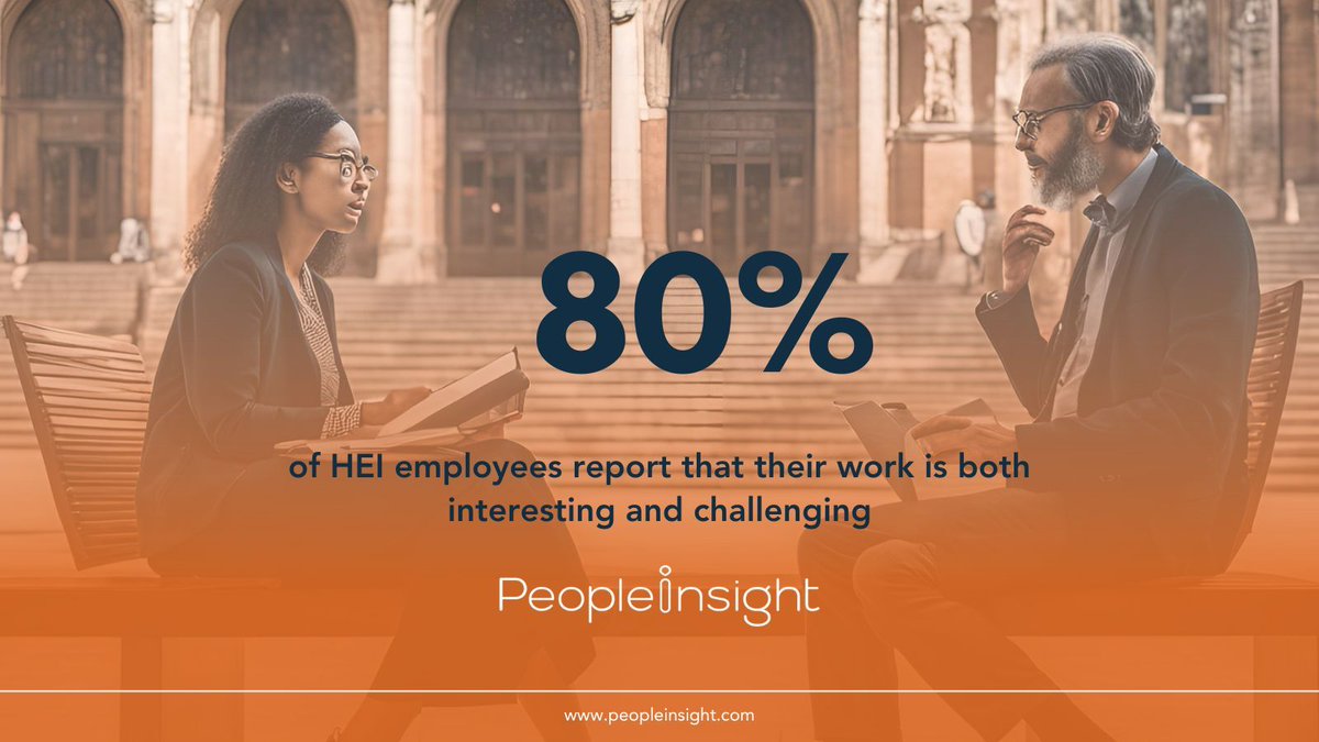 Did you know that 80% of employees in Higher Education find their work interesting and challenging? 

It’s a great reminder of the fulfilment that comes from working in this sector. 

#HigherEducation #EmployeeEngagement #WorkplaceCulture #ChallengingWork
