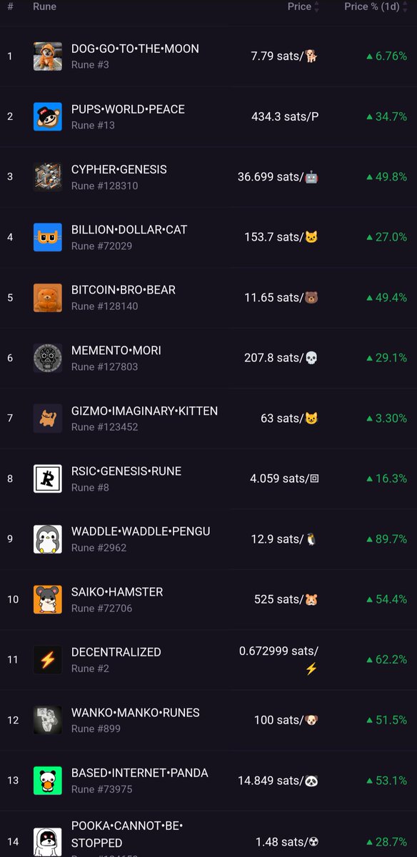 Ser Mustache tweet media