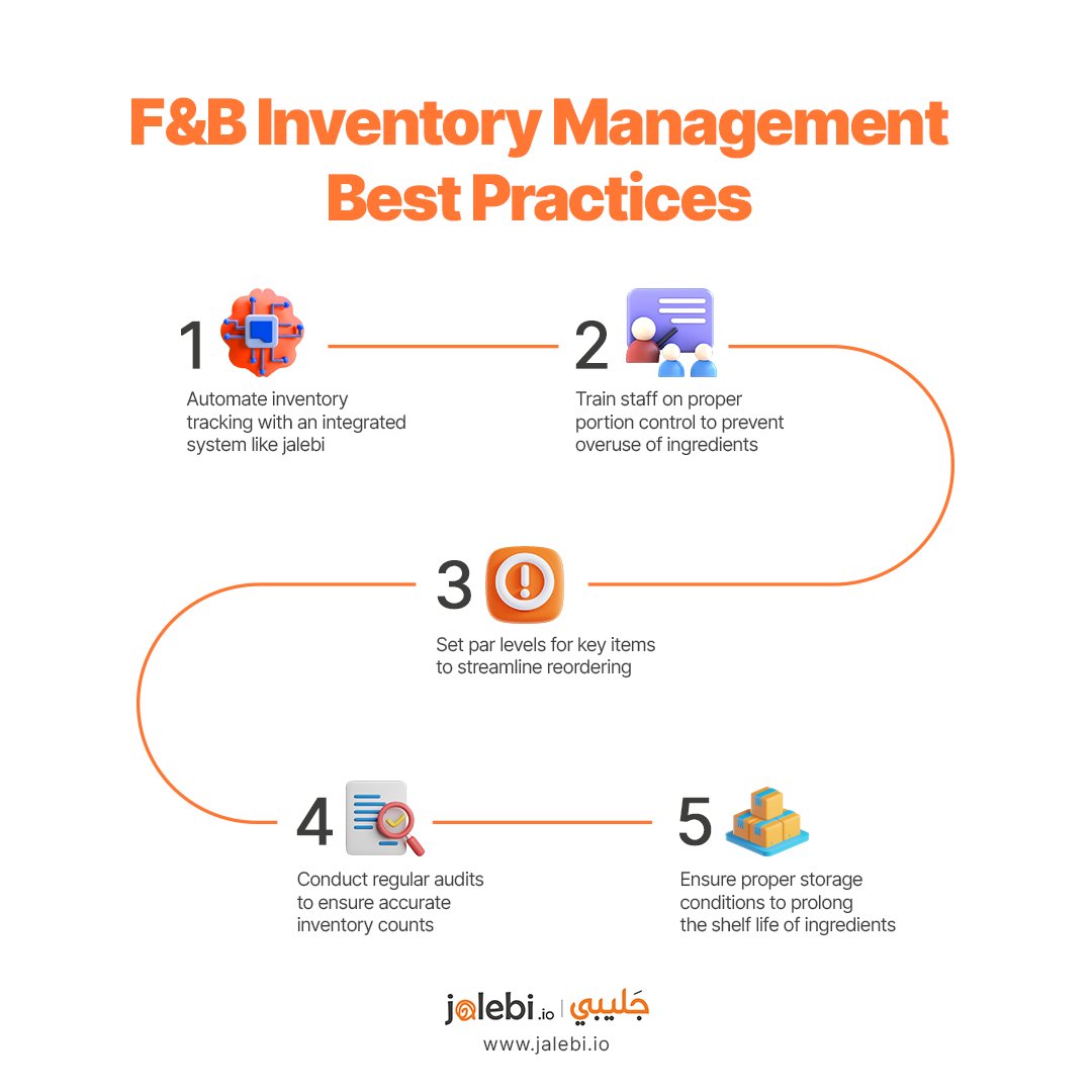 Check this out 🚨

17% of food is wasted before it even reaches the customer! 🍽️

This equals enough to feed over 1.26 billion people for an entire year, when compared with data from the United Nations Environment Programme (UNEP), while costing humankind over $1 trillion in