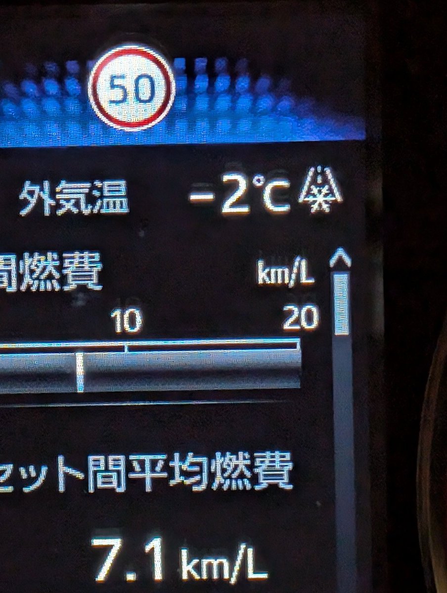 とうとう外気温マイナスになりましよー
