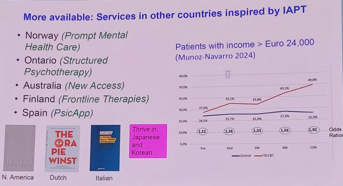 drmakclinic's tweet image. #قمة_المعرفة24 
#KnowledgeSummit24
 #MBRF #UNDP
#البصمة_الميكروبيومية_المعوية في #الأمراض_النفسية
مشروع الميكروبيوم الإماراتي 
الباحث السريري الإبتكاري الرئيس 
#د_محمد_عزام_قياسه 
#دبي #دولة_الإمارات_العربية_المتحدة 
#عيادة_د_قياسه_الطبية 
#مؤسسة_محمد_بن_راشد_للمعرفة