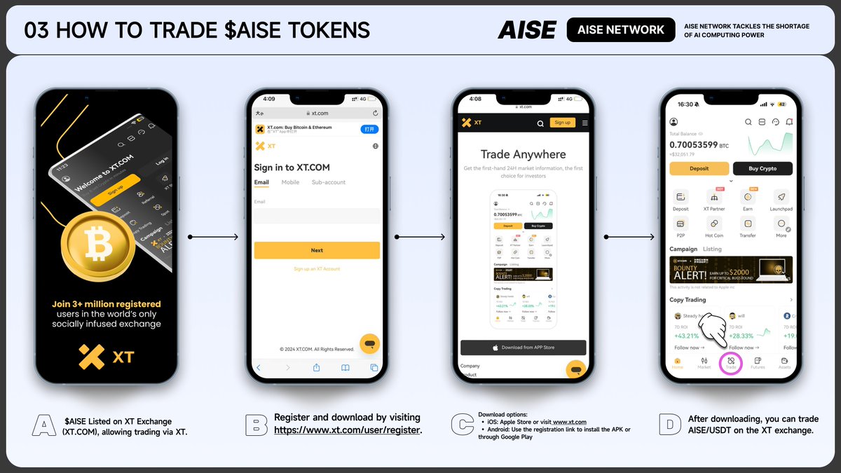 AiseNetwork's tweet photo. 🔔 Ready to trade $AISE?

🚀Dive into the future of decentralized #AI. 

Follow our quick guide to register, download, and start trading today. Don’t miss out on the action—be part of the AI revolution with #AiseNetwork! 

🔗 https://t.co/5N79iOwgLH