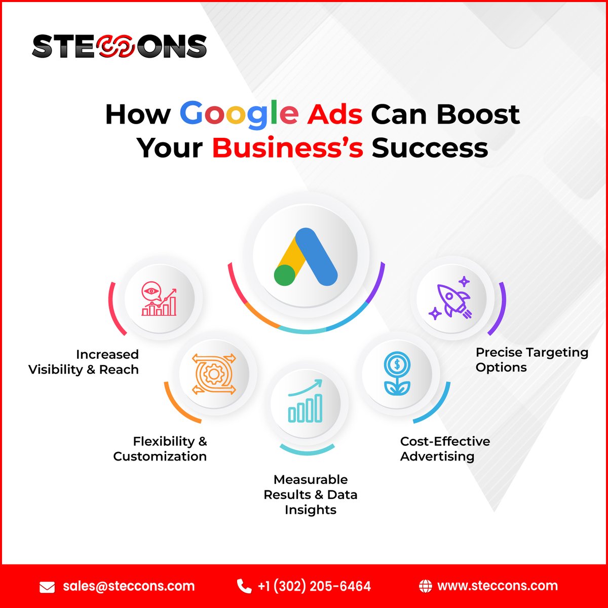 StecconsTech's tweet image. 𝐁𝐨𝐨𝐬𝐭 𝐘𝐨𝐮𝐫 𝐁𝐮𝐬𝐢𝐧𝐞𝐬𝐬 𝐰𝐢𝐭𝐡 𝐆𝐨𝐨𝐠𝐥𝐞 𝐀𝐝𝐬! 🌟

Ready to attract the right customers at the right time? #GoogleAds can take your #business to the next level!

Let @StecconsTech handle your campaigns and watch your business thrive!