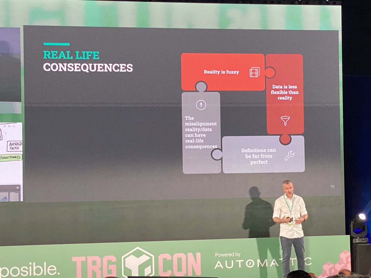 𝙎𝙤𝙣𝙞𝙖 (@soniamontagud) on Twitter photo Reality is fuzzy.
Data is less flexible than reality.
Definitions can be imperfect.
Real life consequences.
<a href="/puntofisso/">Giuseppe Sollazzo</a>
#TRG24 Reality is fuzzy.
Data is less flexible than reality.
Definitions can be imperfect.
Real life consequences.
<a href="/puntofisso/">Giuseppe Sollazzo</a>
#TRG24