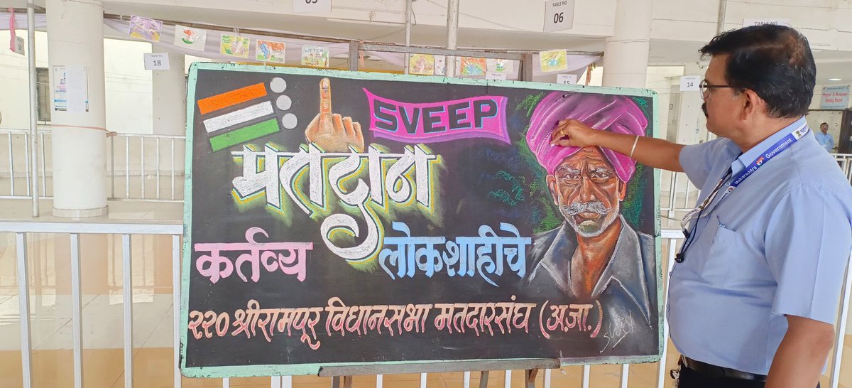 श्रीरामपूर तहसील कार्यालयातील शिपाई कर्मचारी शिवाजी गायकवाड यांनी मतदार जनजागृती करिता उत्कृष्ट फलक लेखन केले. याबाबत गायकवाड यांचे प्रांताधिकारी किरण सावंत पाटील, तहसीलदार मिलिंदकुमार वाघ आदींनी कौतुक केले. (छाया : संदिप पाळंदे)
<a href="/CEO_Maharashtra/">ChiefElectoralOffice</a> <a href="/ECISVEEP/">Election Commission of India</a> <a href="/abpmajhatv/">ABP माझा</a> <a href="/lokmat/">Lokmat</a>