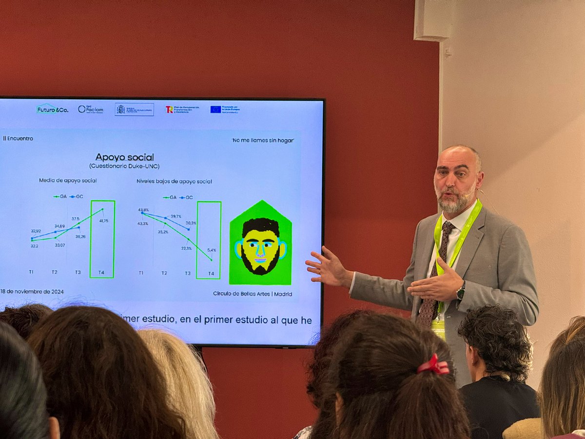 Alejandro López (@alexglopezperez) on Twitter photo La evaluación de <a href="/futuroandco/">Futuro&Co</a> la ha realizado <a href="/EstsanchezUCM/">Esteban Sánchez Moreno</a> de la <a href="/facultadtsucm/">Facultad Trabajo Social (UCM)</a>
Una evaluación rigurosa que permite avanzar, y que incorpora mediciones en la soledad y habla del impacto. Un placer el avance a la hora de evaluar los proyectos que se ponen en marcha. La evaluación de <a href="/futuroandco/">Futuro&Co</a> la ha realizado <a href="/EstsanchezUCM/">Esteban Sánchez Moreno</a> de la <a href="/facultadtsucm/">Facultad Trabajo Social (UCM)</a>
Una evaluación rigurosa que permite avanzar, y que incorpora mediciones en la soledad y habla del impacto. Un placer el avance a la hora de evaluar los proyectos que se ponen en marcha.