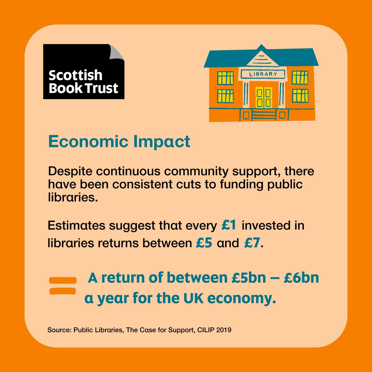 Scottish Book Trust (@scottishbktrust) on Twitter photo We are concerned to hear that 13 of <a href="/onceuponashire/">Live Life Aberdeenshire Libraries</a> libraries are to be closed down.
Libraries are essential in communities for so many reasons.
#SaveLibraries We are concerned to hear that 13 of <a href="/onceuponashire/">Live Life Aberdeenshire Libraries</a> libraries are to be closed down.
Libraries are essential in communities for so many reasons.
#SaveLibraries