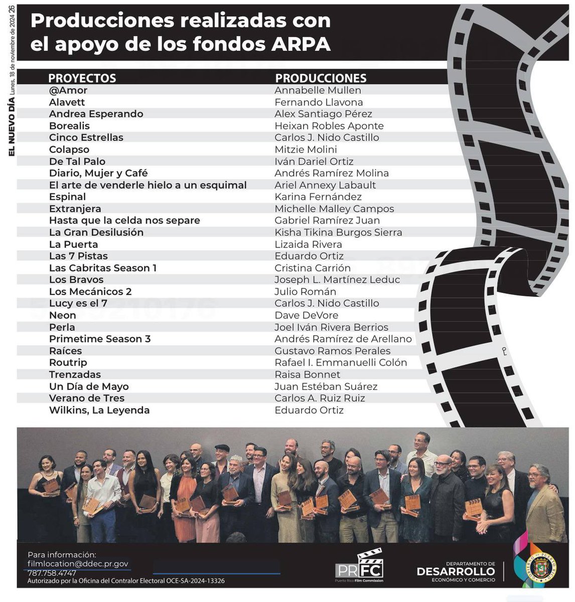 Gobernador Pierluisi (@govpierluisi) on Twitter photo El <a href="/DDECPR/">DDEC Puerto Rico</a> resaltó el impacto de 28 producciones cinematográficas realizadas con el apoyo de fondos federales, que han fortalecido nuestra economía y creado miles de empleos en toda la Isla. Estas producciones destacan el talento y la creatividad de nuestra gente, mientras El <a href="/DDECPR/">DDEC Puerto Rico</a> resaltó el impacto de 28 producciones cinematográficas realizadas con el apoyo de fondos federales, que han fortalecido nuestra economía y creado miles de empleos en toda la Isla. Estas producciones destacan el talento y la creatividad de nuestra gente, mientras