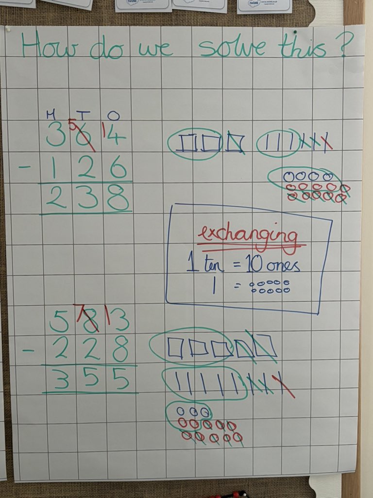 B3 Class - Bushey Primary Education Federation tweet media