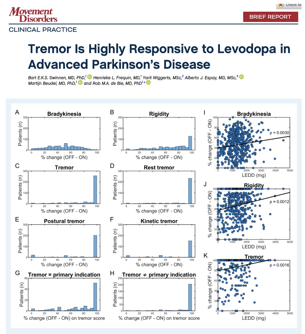 Michael Okun tweet media