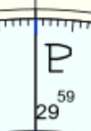 Happy Solar return to me