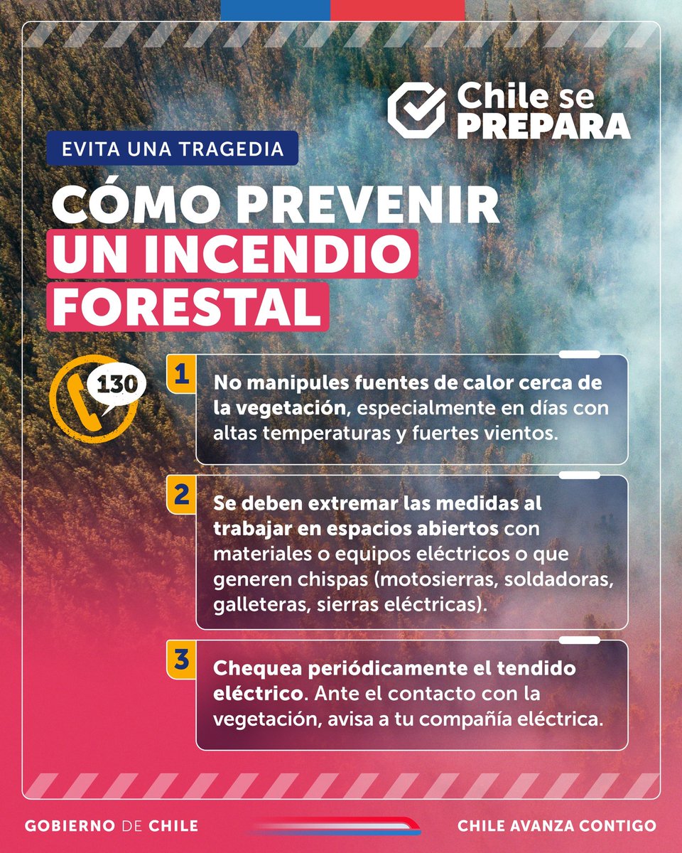 ⚠️ ¡La prevención de incendios forestales es fundamental! Detectamos que existen 76 comunas en riesgo gracias al Botón Rojo de <a href="/conaf_minagri/">CONAF - Corporación Nacional Forestal</a>, que permite identificar los territorios propensos, considerando factores de ignición, velocidad del viento y horarios más críticos. 🔴