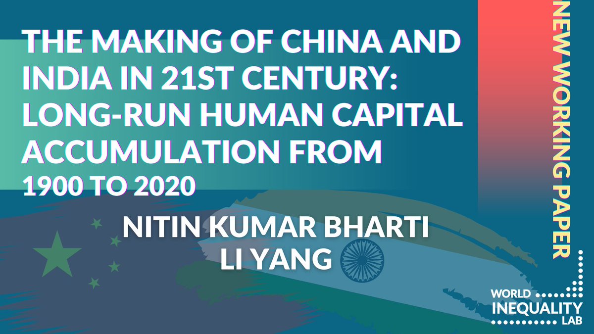 World Inequality Lab | WID.world (@wil_inequality) on Twitter photo 🇨🇳 vs. 🇮🇳: How did education shape their economic journeys?
Li Yang & <a href="/Nitin_K_Bharti/">Nitin Kumar Bharti</a> examine 100 years of diverging paths:
China: Bottom-up, quantity first.
India: Top-down, quality-focused.
Download the paper ▶️wid.world/news-article/c…
Key findings in 2/2👇 🇨🇳 vs. 🇮🇳: How did education shape their economic journeys?
Li Yang & <a href="/Nitin_K_Bharti/">Nitin Kumar Bharti</a> examine 100 years of diverging paths:
China: Bottom-up, quantity first.
India: Top-down, quality-focused.
Download the paper ▶️wid.world/news-article/c…
Key findings in 2/2👇