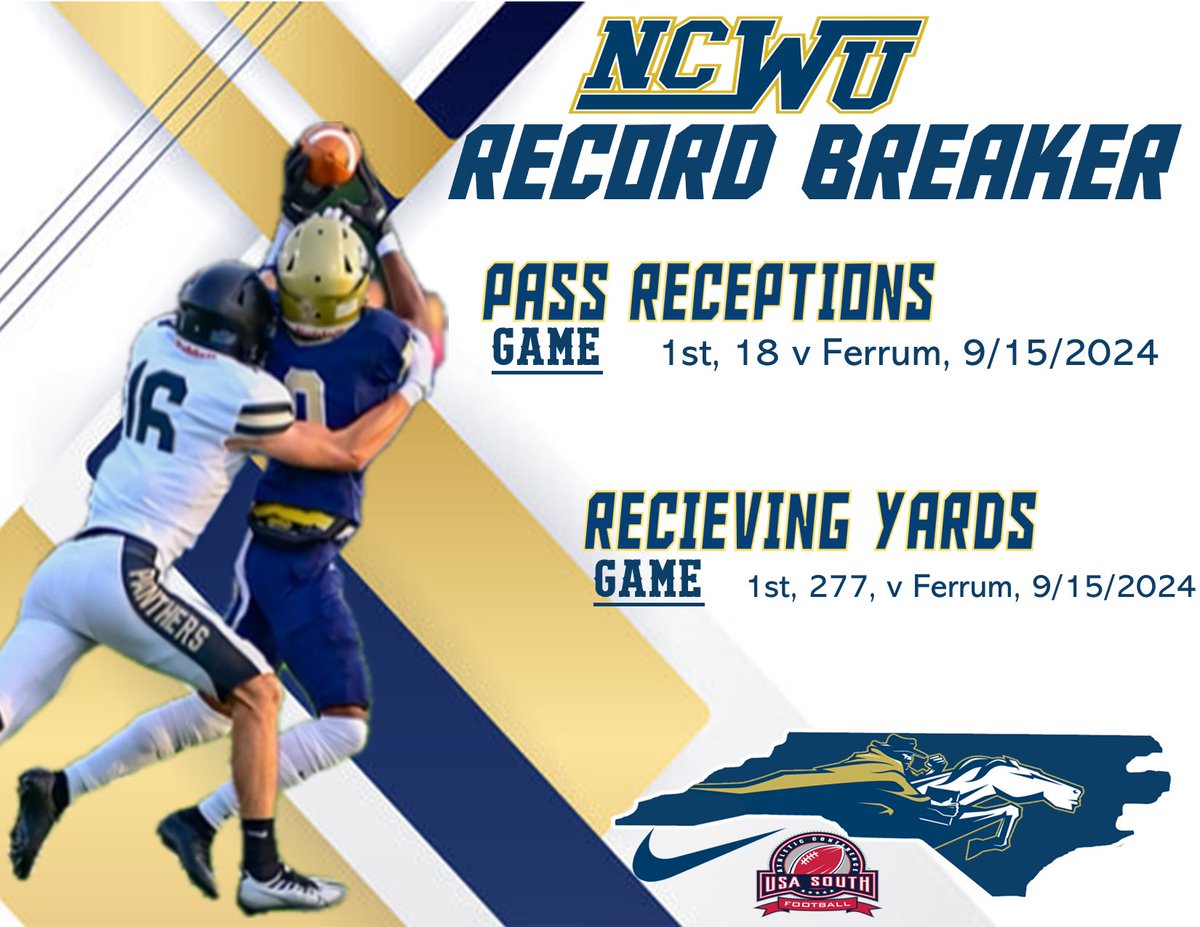 North Carolina Wesleyan Athletics tweet media