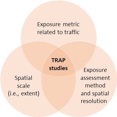 Health Effects Institute tweet media