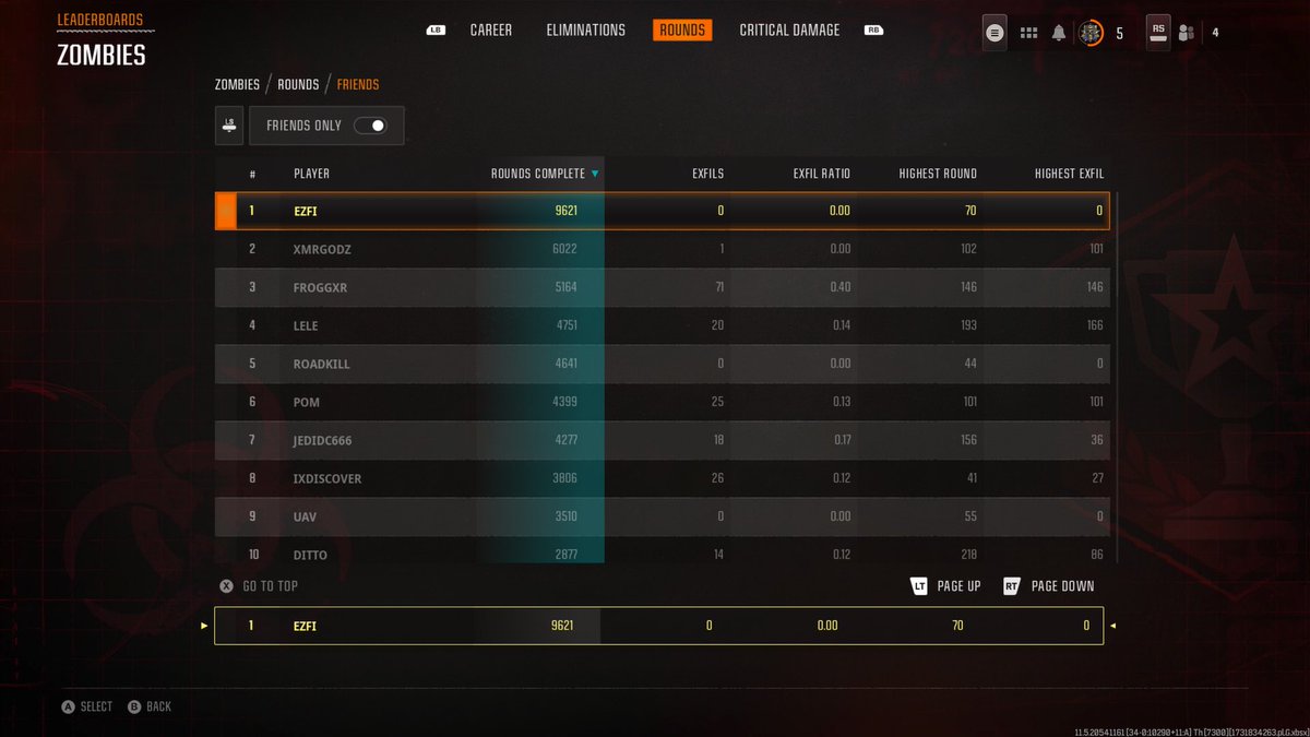 NEVER. EVER. AGAIN. ZOMBIES 🥹