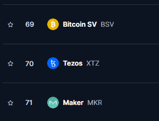 TheWolfOfTezos's tweet photo. RANK 70 !!!
#TEZOS $XTZ #ETHERLINK
LFG!! 🚀🚀🚀🚀 https://t.co/2mhlyRcsS0