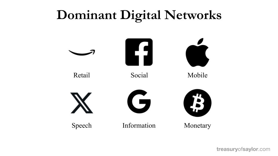 anilpatel's tweet image. "When I wrote The Mobile Wave (2012) the observation was that software networks are dematerializing everything you could hold in your hand. 

You went from taking photos on a Canon camera and storing them in a shoebox to Facebook and Instagram and the iPhone. It wasn't worth 10…
