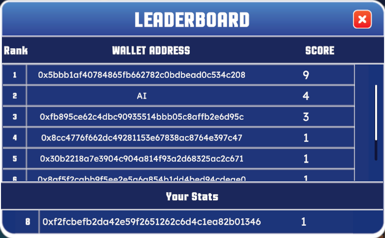 GameXLabs tweet media