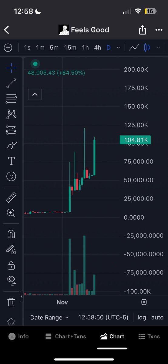 Zulz Trades tweet media