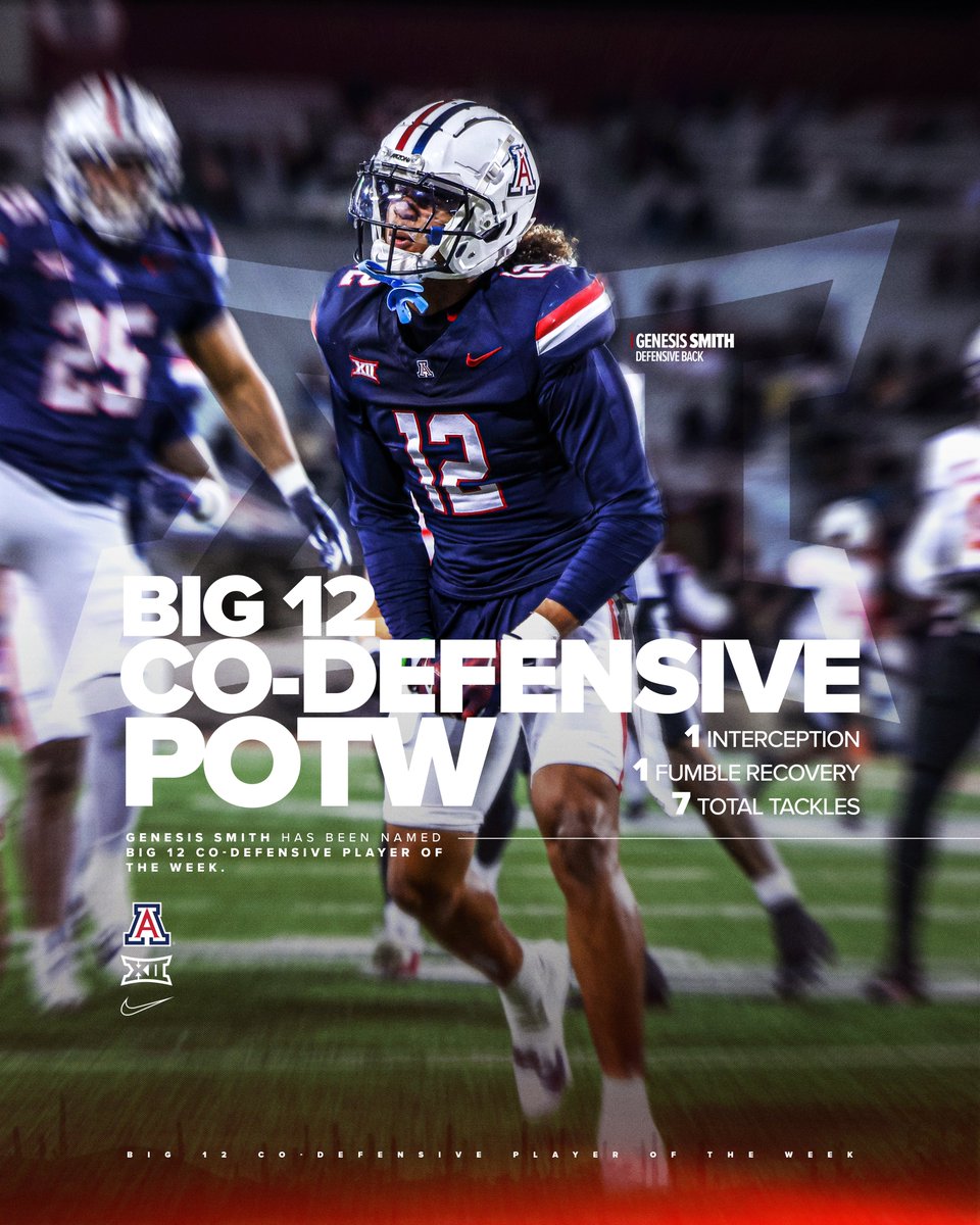 Making a statement ⚔️

Genesis Smith has been named Big 12 Co-Defensive Player of the Week 🌟