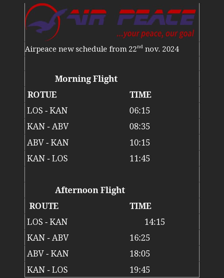 Now we have morning flight ✈️ from 22 November 2024 @airpeace airline los-kan kan-los abv-kan kan-abv pls come an enjoy your flight ✈️ to airpeace. Thanks you