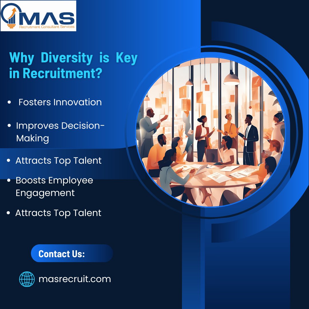 MAS Recruitment Consultant Services tweet media