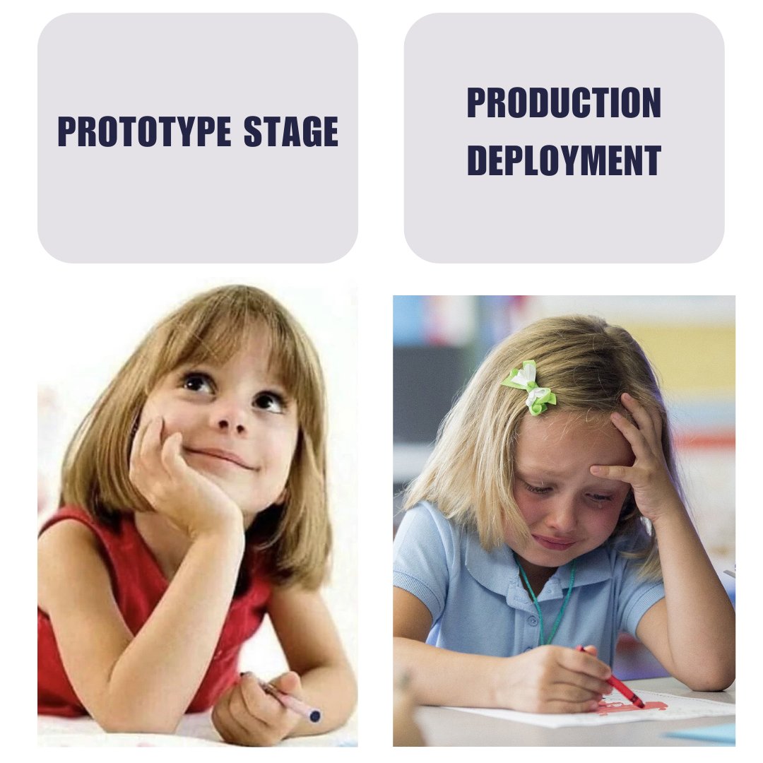 PlainsightAI's tweet image. Struggling to scale your computer vision initiatives? 🤔 Here’s why:

Find the best option for approaching your computer vision initiatives: hubs.ly/Q02Yy-DV0

#DeveloperMeme #SoftwareEngineers