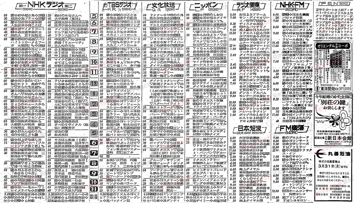 昭和レトロ雑記帳✻*˸ꕤ*˸*パタパタ(੭ु˙꒳​˙)੭ु Mojtaba.yazdanpanah | ‎ادیداس اکومنت ساپورت سایز۴۰/۵_۴۲