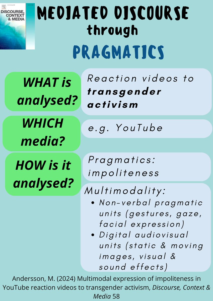 dcmjournal's tweet image. 📢Exploring #MediatedDiscourse through #pragmatics?
📘 Thinking about publishing at #DCM_Journal? 
❓Doubting whether it will be part of our scope?
Here is an example by Marta Andersson analysing impoliteness in YouTube
🔗bit.ly/3Z9j1VA
Or see photos ⬇️
