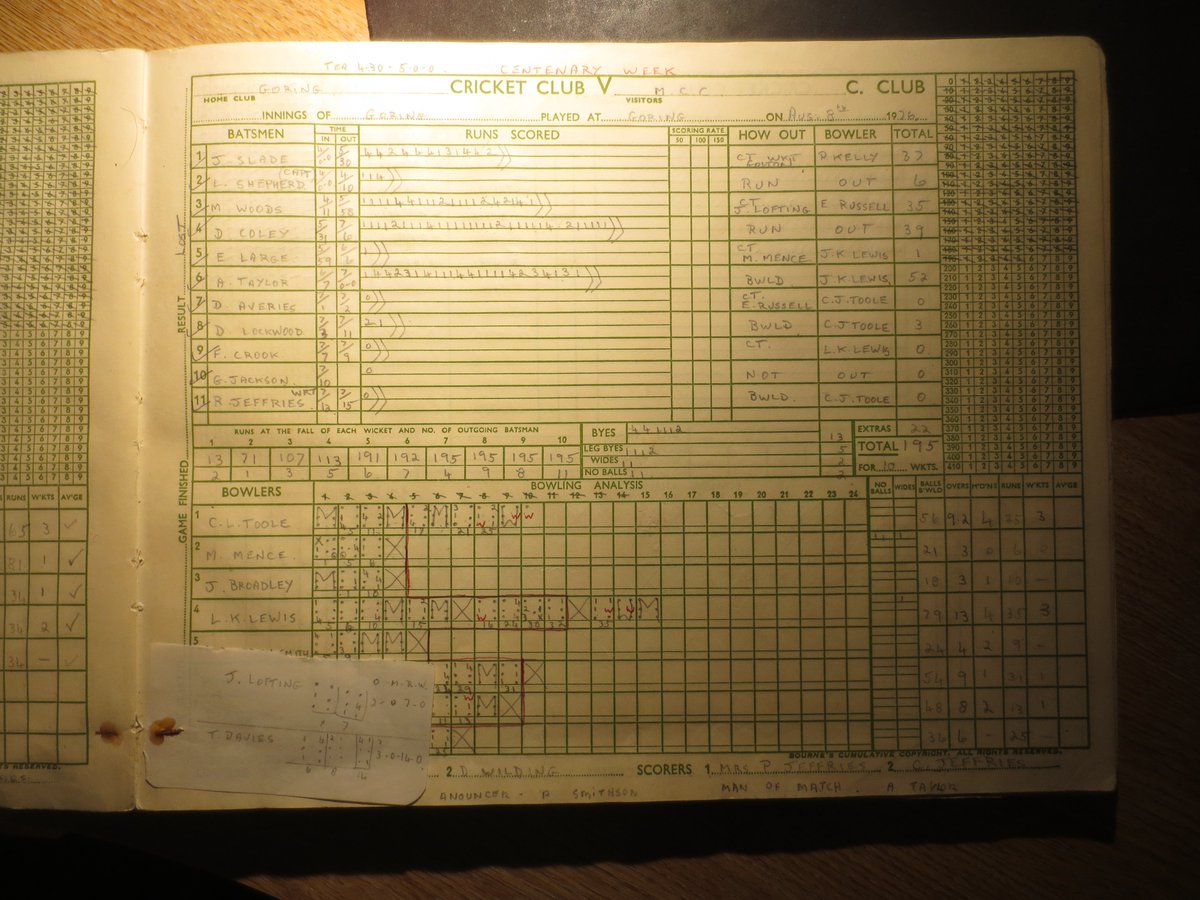Goring-on-Thames CC (@upswinger) on Twitter photo We are now digitising 1976 - the centenary year in GCC's history. To celebrate this there was a week's cricket played starting with a game against <a href="/MCCOfficial/">Marylebone Cricket Club</a> (see below). The link to this historic game can be found here: goring.play-cricket.com/website/resultβ¦ ππ€©π We are now digitising 1976 - the centenary year in GCC's history. To celebrate this there was a week's cricket played starting with a game against <a href="/MCCOfficial/">Marylebone Cricket Club</a> (see below). The link to this historic game can be found here: goring.play-cricket.com/website/resultβ¦ ππ€©π